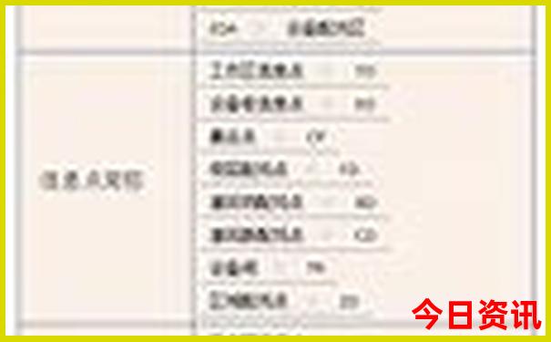北京森林公园有哪些景点